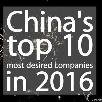 China's top 10 most desired companies in 2016